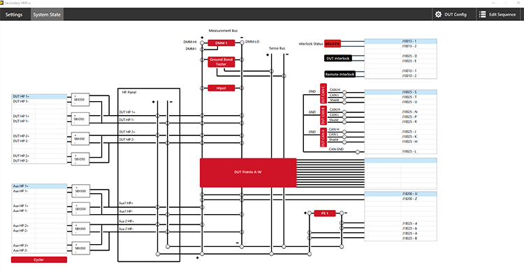 Framework on LabVIEW